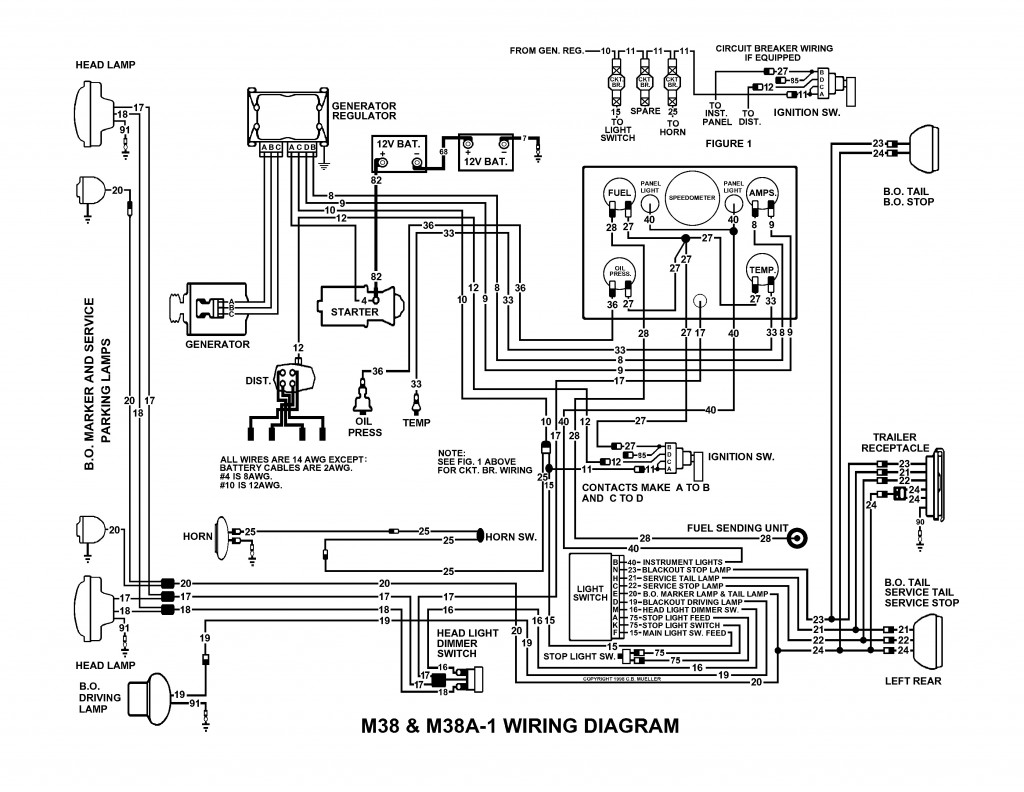 M38A1_Wiring_Diagram | www.m38a1.de
